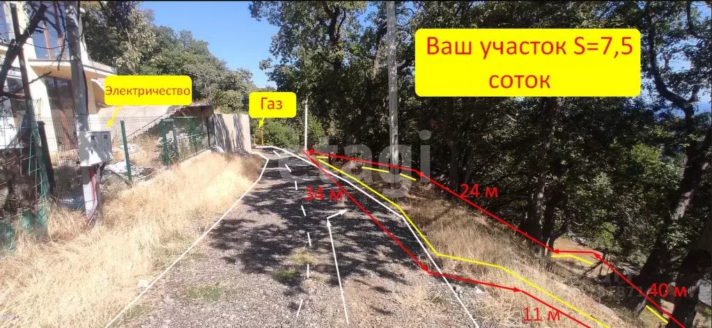 Участок в Крым, Ялта муниципальный округ, Гаспра пгт  (7.5 сот.) - Фото 0