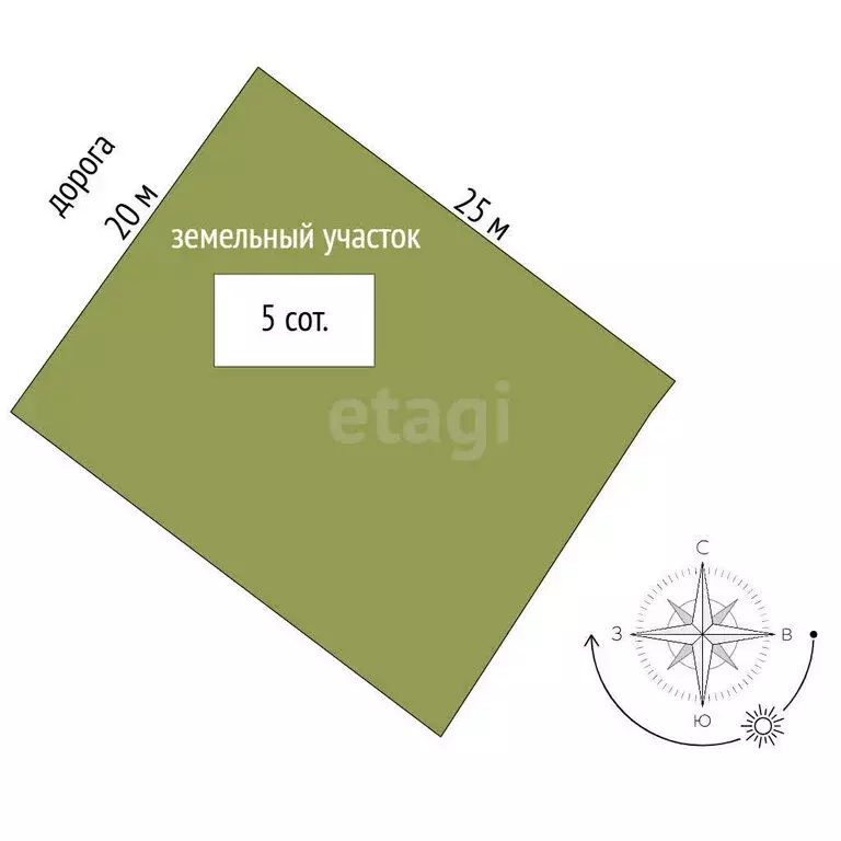 Участок в Тюмень, территория СОСН Локомотив, Стрелочная улица (5 м) - Фото 0
