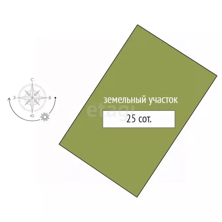 Участок в Брянская область, Брянский район, Нетьинское с/пос, Хотылево ... - Фото 2