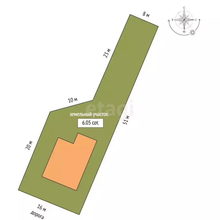 Дом в Крым, Симферопольский район, с. Доброе ул. Чохрахлы (100 м) - Фото 2