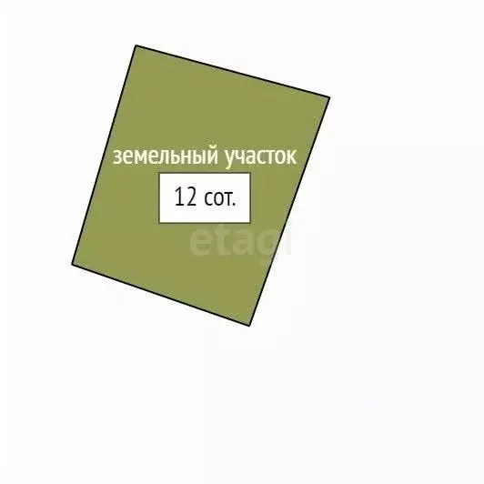 Участок в Красноярский край, Красноярск Дрокино-Цимлянская жилмассив,  ... - Фото 2