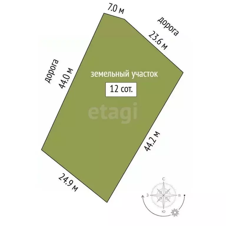 Участок в Тюменская область, Нижнетавдинский район, д. Московка просп. ... - Фото 2