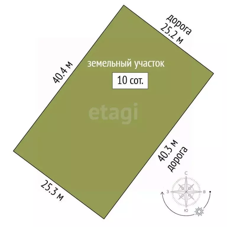 Участок в Башкортостан, Ишимбайский район, с. Макарово  (10.0 сот.) - Фото 1