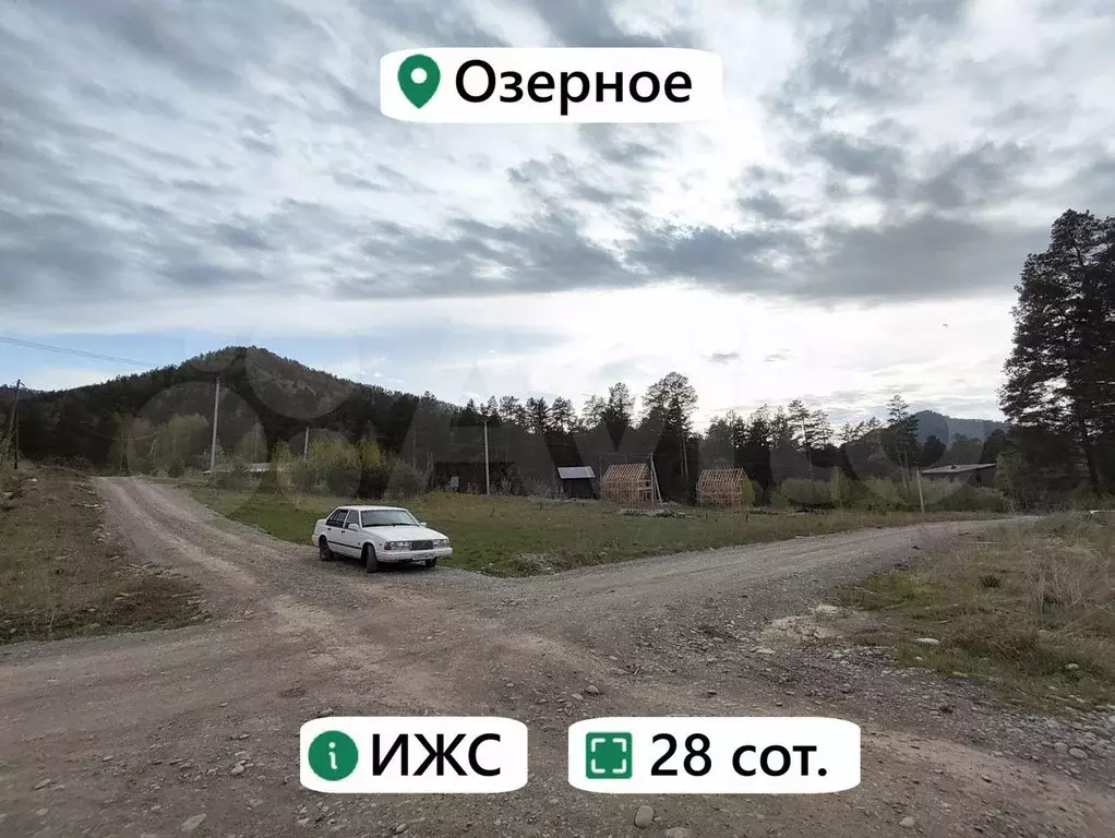 Участок 28 сот. (ИЖС) - Фото 0