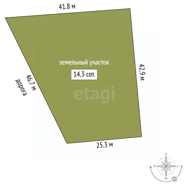 Участок в Московская область, Серпухов городской округ, Малинки Лайф ... - Фото 2