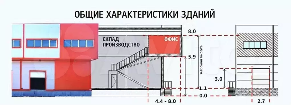 Продажа складского помещения 1500 м2 - Фото 0