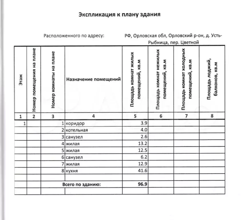 Коттедж 100 м на участке 12,3 сот. - Фото 1