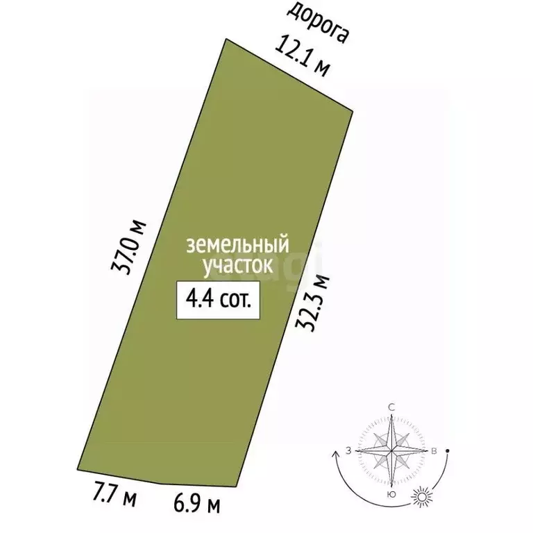 Участок в Севастополь Длинное кв-л, ул. Окружная (4.37 сот.) - Фото 2