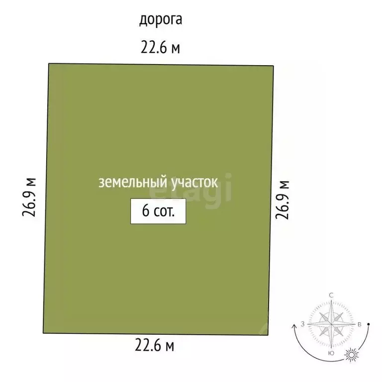 Участок в Крым, Симферопольский район, 3-й массив садовые участки  ... - Фото 2