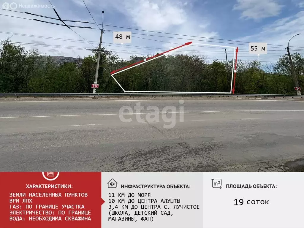 Участок в Республика Крым, муниципальный округ Алушта, посёлок ... - Фото 1