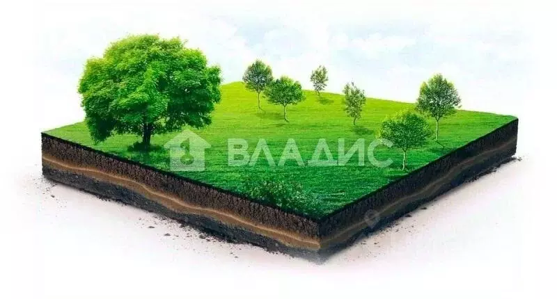 Участок в Иркутская область, Ангарск Юго-Восточный мкр, 5-й кв-л,  ... - Фото 0