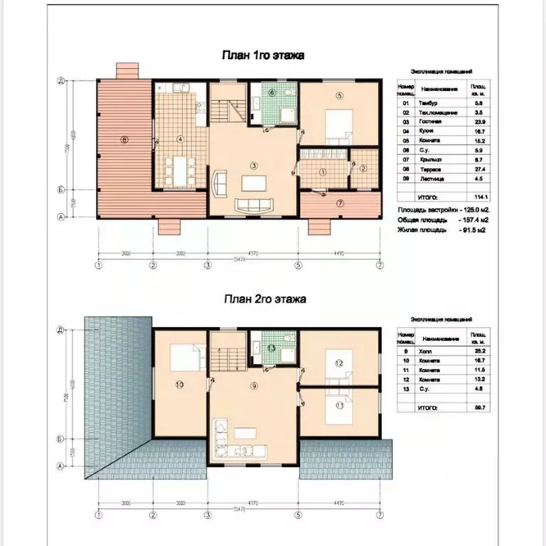 Дом в Ленинградская область, Приозерский район, Сосновское с/пос, д. ... - Фото 2