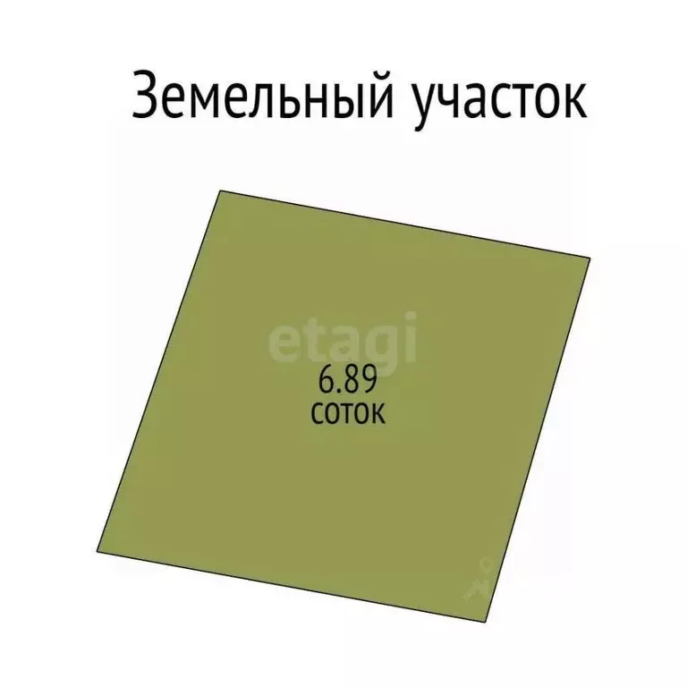 Участок в Белгородская область, Белгородский район, Беломестненское ... - Фото 2