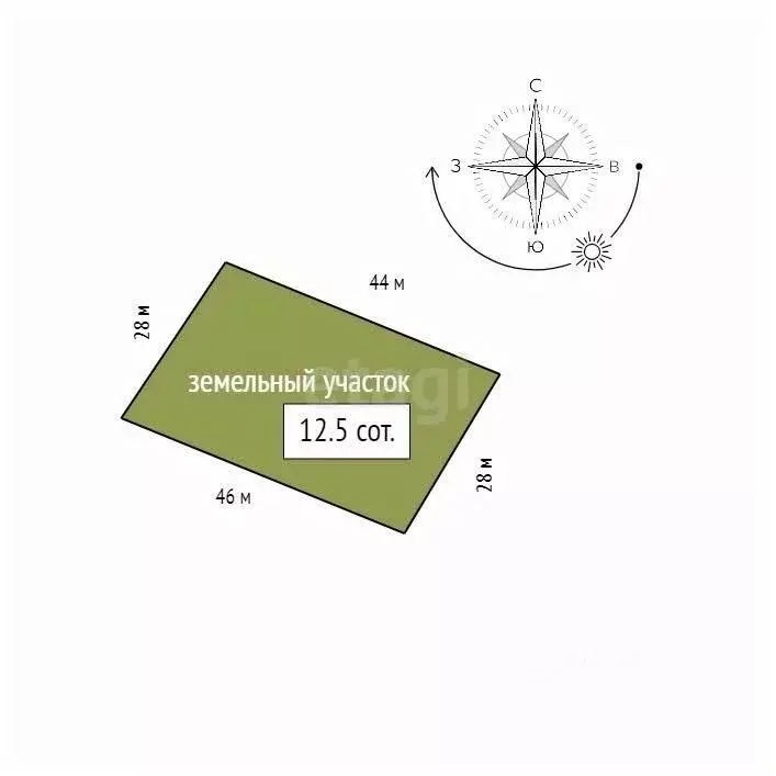 Участок в Красноярский край, Емельяновский муниципальный округ, д. ... - Фото 1
