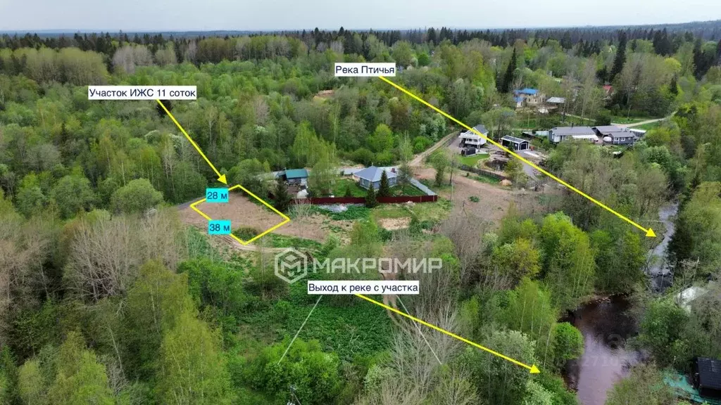 Участок в Ленинградская область, Выборгский район, Первомайское с/пос, ... - Фото 1