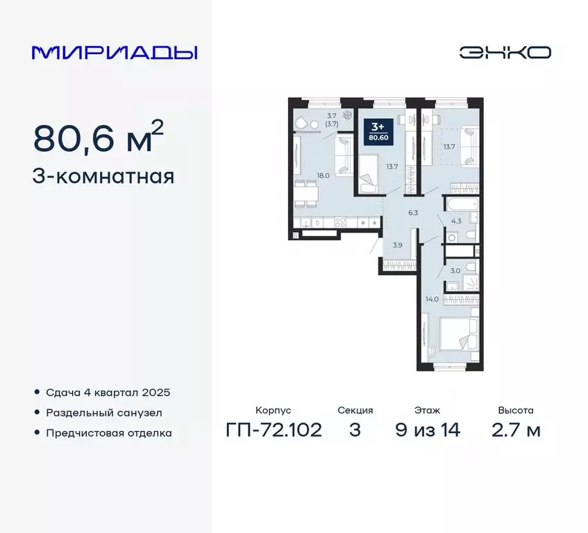 3-к кв. Тюменская область, Тюмень Мириады жилой комплекс (80.6 м) - Фото 0