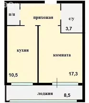 1-комнатная квартира: Нижний Новгород, Канавинский район, жилой район ... - Фото 0