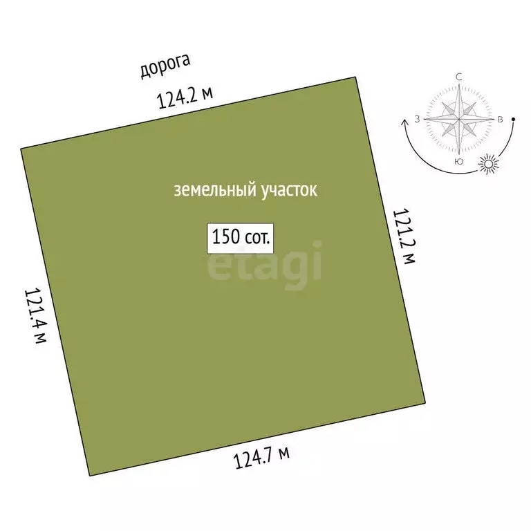 Участок в Усть-Ницинское сельское поселение, деревня Ермолина (150 м) - Фото 1