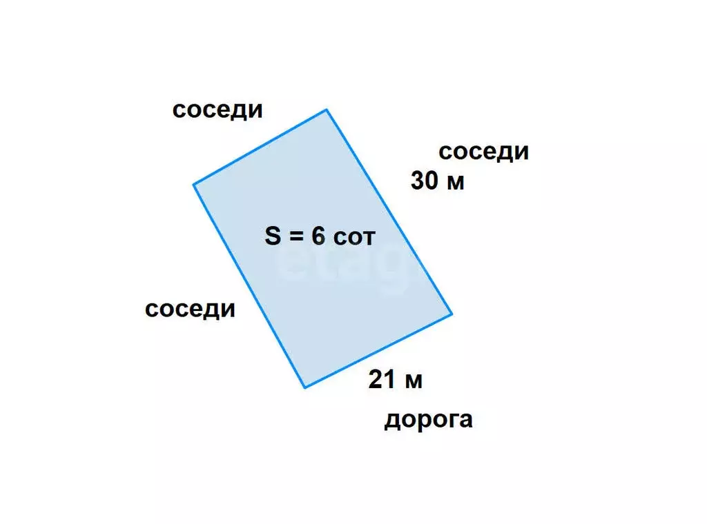 Дом в Московская область, Дмитровский муниципальный округ, СНТ ... - Фото 1