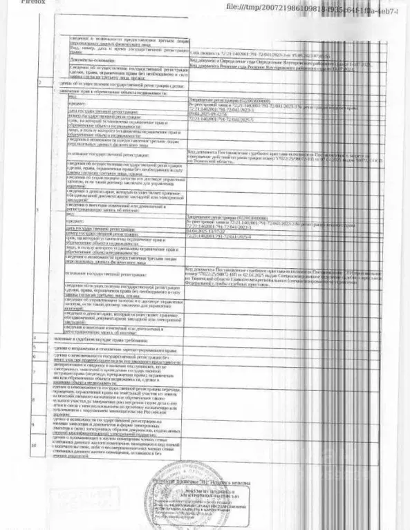 Помещение свободного назначения в Тюменская область, Ялуторовский ... - Фото 2