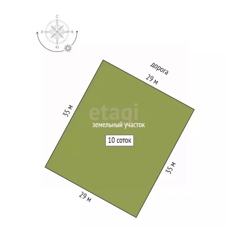 Участок в Крым, Феодосия муниципальный округ, с. Береговое ул. ... - Фото 2