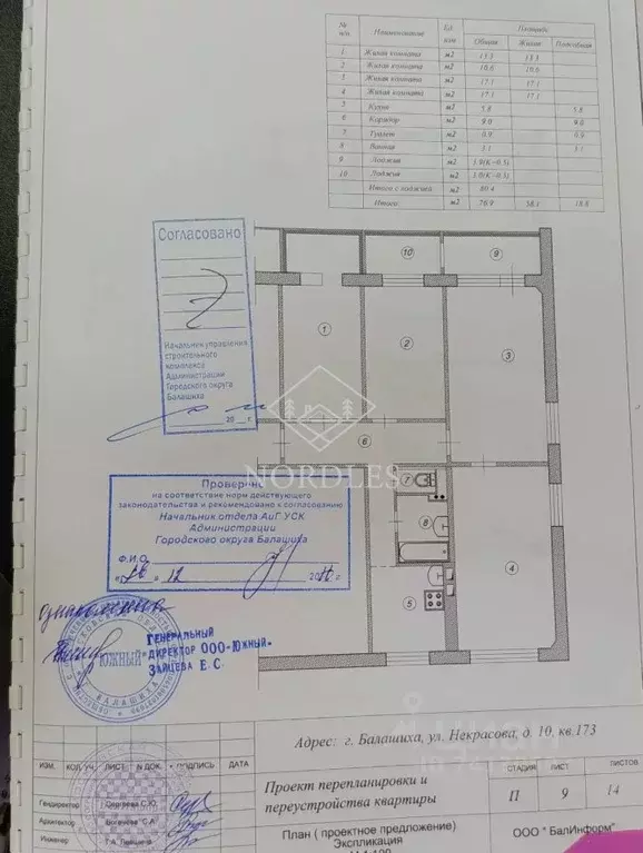 4-к кв. Московская область, Балашиха ул. Некрасова, 10 (76.9 м) - Фото 2