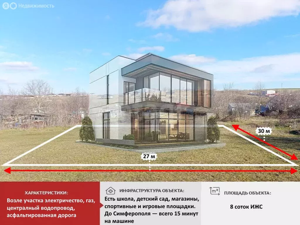 Участок в Мазанка, Садовая улица (8 м) - Фото 2