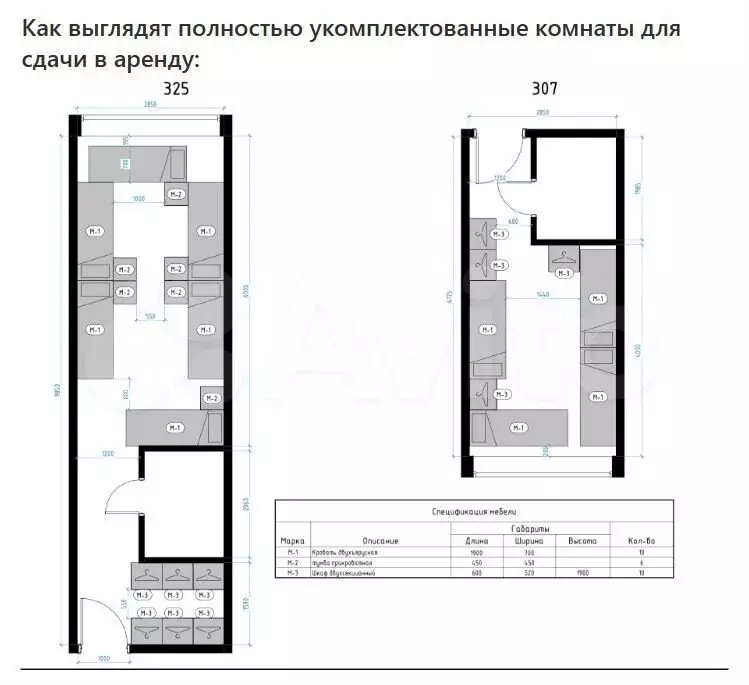 Гостиница хостел на 500 номеров с арендатором - Фото 0