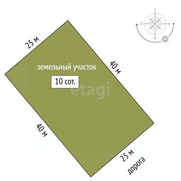 Участок в Крым, Феодосия ул. Джанкойская (10.0 сот.) - Фото 2
