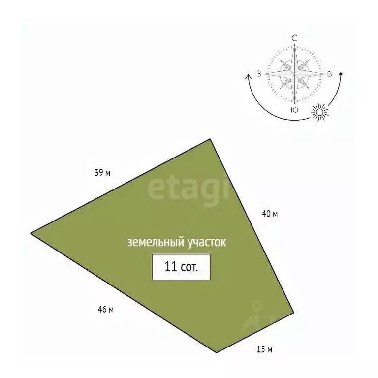 Дом в Красноярский край, Емельяново пгт ул. Взлетная, 18 (85 м) - Фото 2