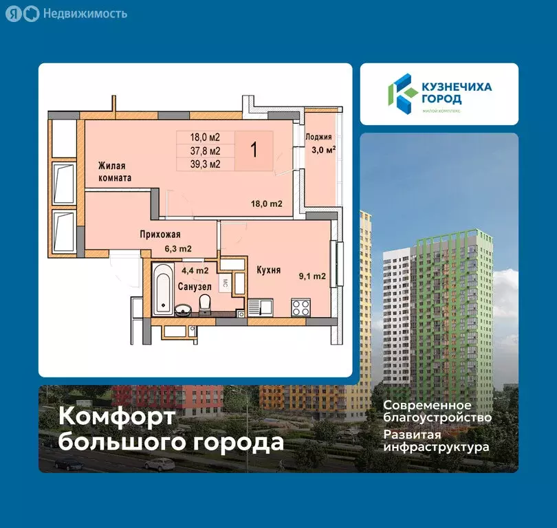1-комнатная квартира: Нижний Новгород, ЖК Кузнечиха Город, 4 (39.3 м) - Фото 1