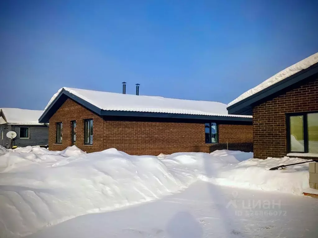 Дом в Пермский край, Пермский муниципальный округ, пос. Горный ул. ... - Фото 2