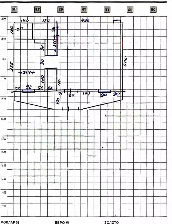 Торговая площадь в Краснодарский край, Краснодар ул. Селезнева, 126 ... - Фото 1