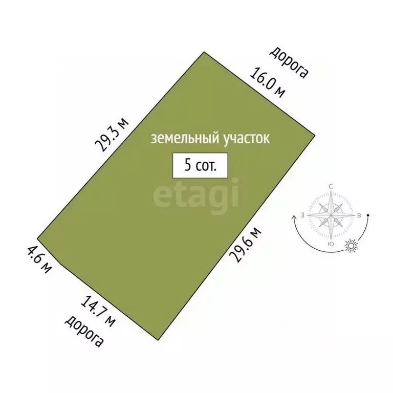 Участок в Севастополь, Севастополь, Балаклава г. ул. Драпушко (5.0 ... - Фото 2