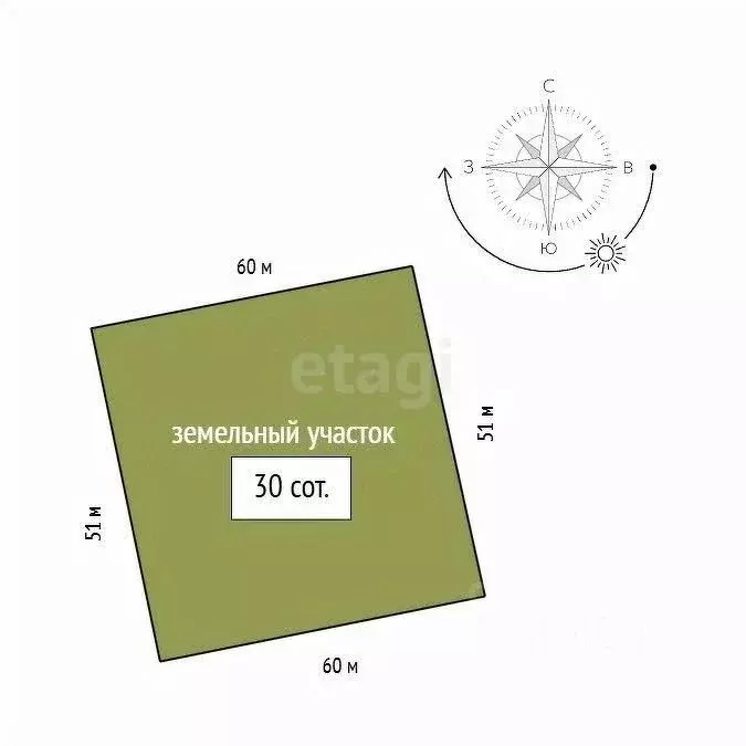 Дом в Красноярский край, Красноярск ул. Елены Стасовой, 55К (688 м) - Фото 2