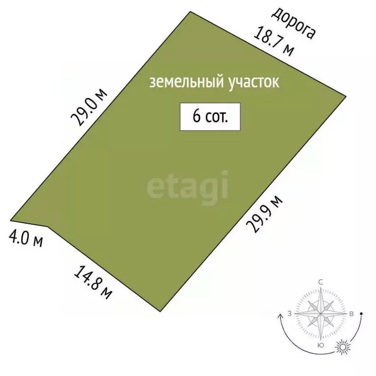 Участок в Самарская область, Красноярский район, Волжский рп  (6.0 ... - Фото 1