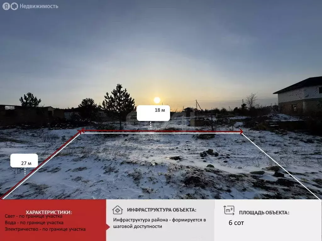 Участок в Симферополь, Центральный район, микрорайон Пневматика (6 м) - Фото 2