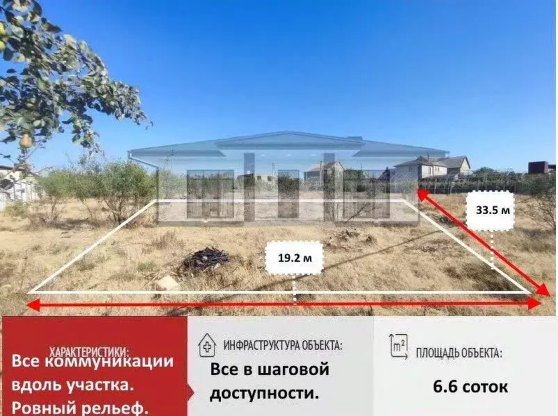 Участок в Крым, Симферопольский район, с. Скворцово ул. Мира (6.6 ... - Фото 1