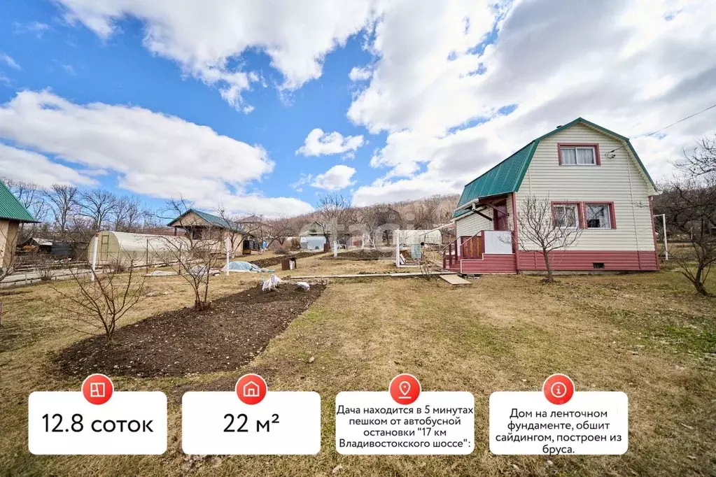 Дом в Хабаровский край, Хабаровский район, Строитель СНТ  (22 м) - Фото 1