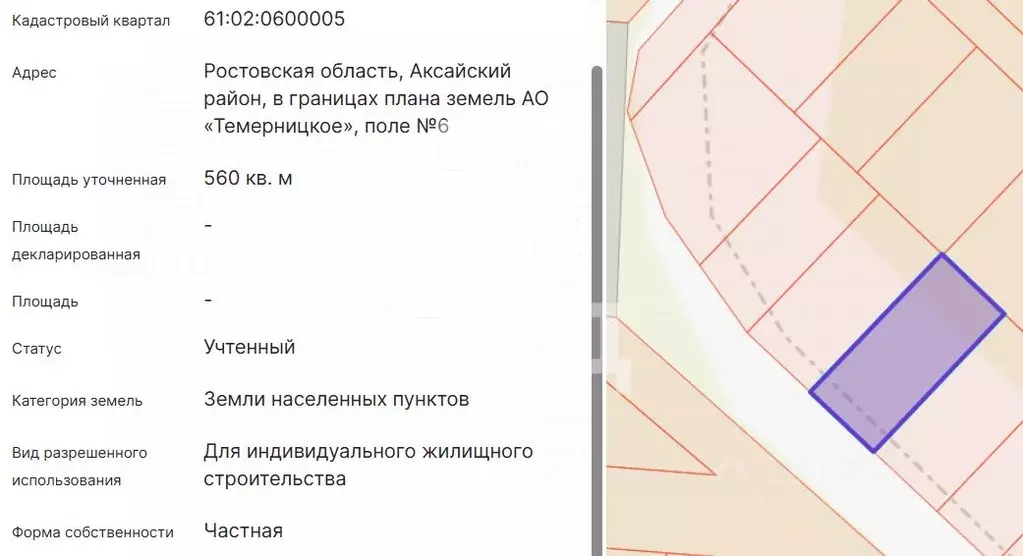 Участок в Ростовская область, Аксайский район, Щепкинское с/пос, пос. ... - Фото 2