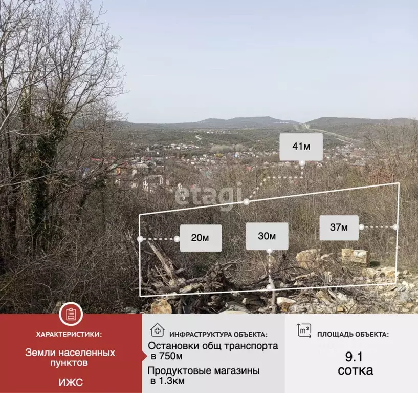 Участок в Краснодарский край, Новороссийск городской округ, с. ... - Фото 1
