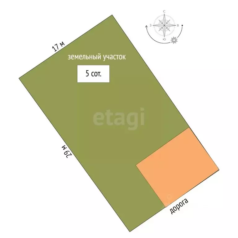 Дом в Московская область, Серпухов Российская ул., 3а (150 м) - Фото 1