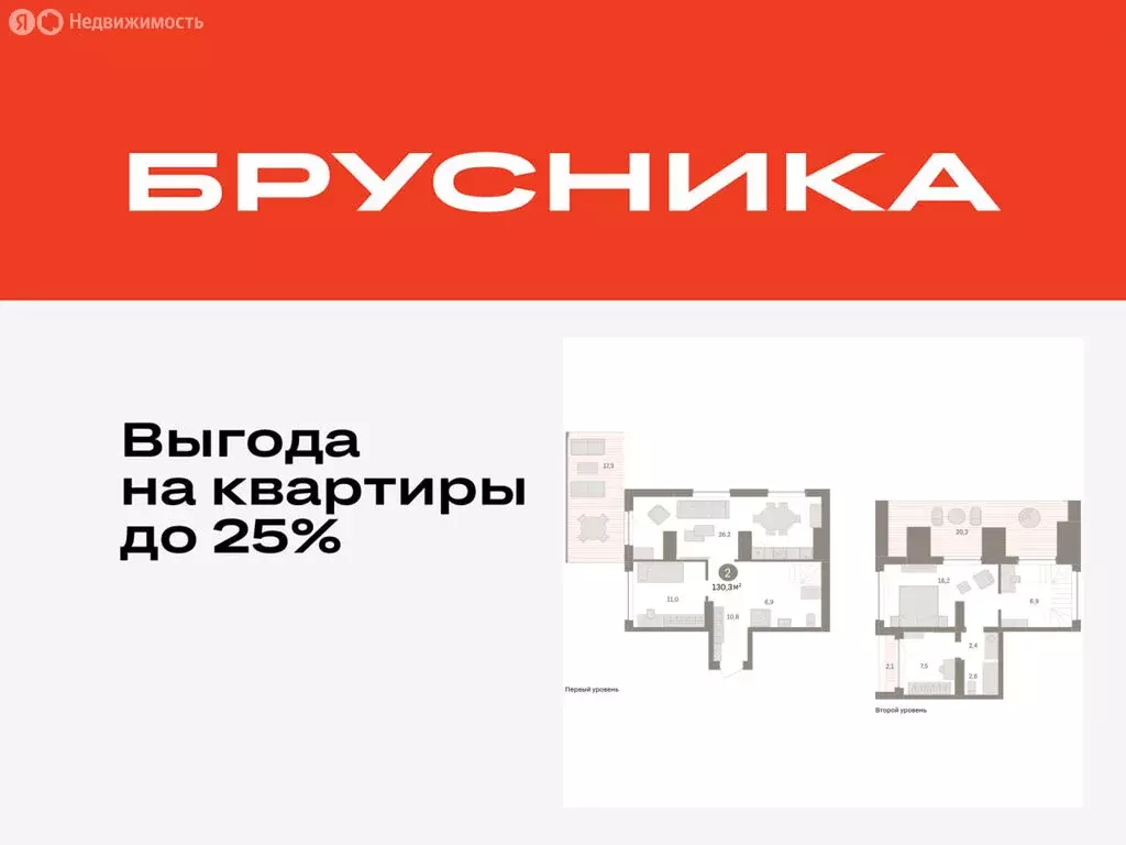 2-комнатная квартира: Тюмень, ЖК Дом у Озера (130.25 м) - Фото 0