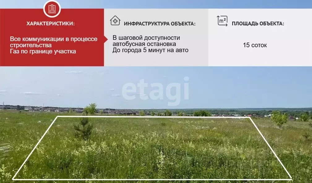 Участок в Белгородская область, Старооскольский городской округ, с. ... - Фото 1