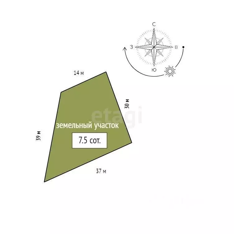 Участок в Красноярский край, Емельяново пгт  (7.5 сот.) - Фото 2