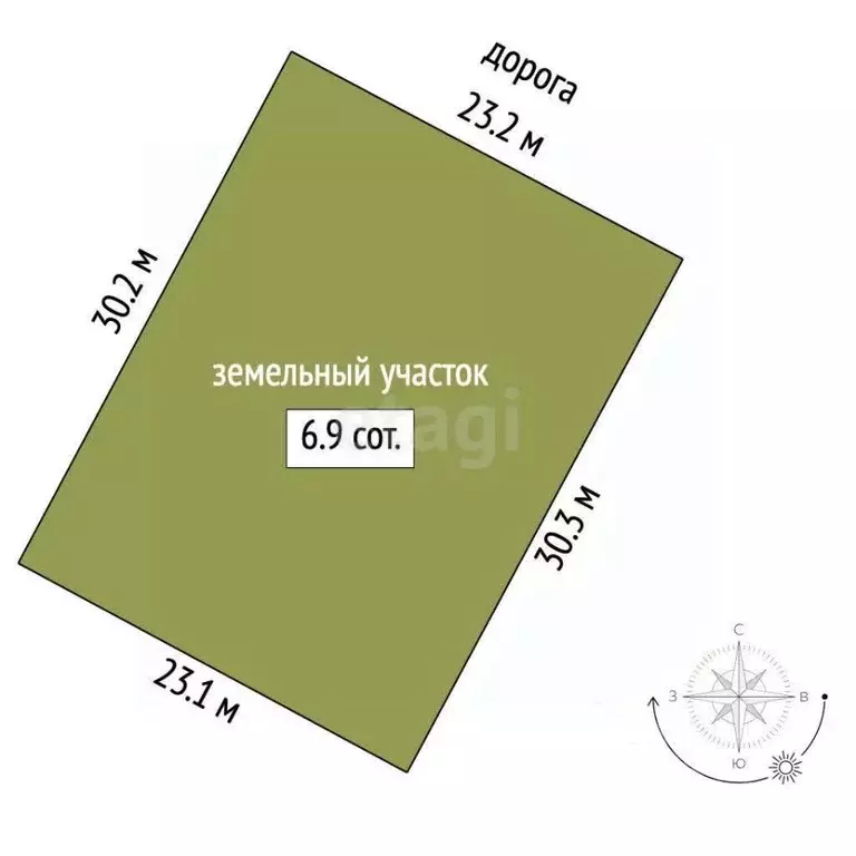 Участок в Мордовия, Лямбирский район, Берсеневское с/пос, Альтерра кп  ... - Фото 1