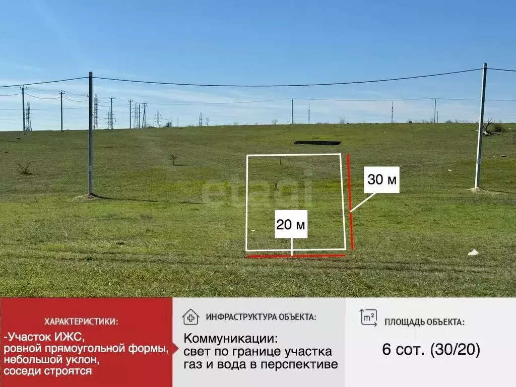 Участок в Крым, Симферопольский район, с. Мирное  (6.0 сот.) - Фото 0