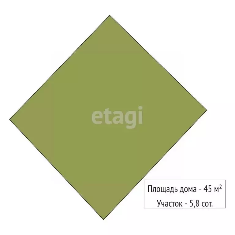 Дом в Свердловская область, Екатеринбург Юбилейный Уральского ... - Фото 2