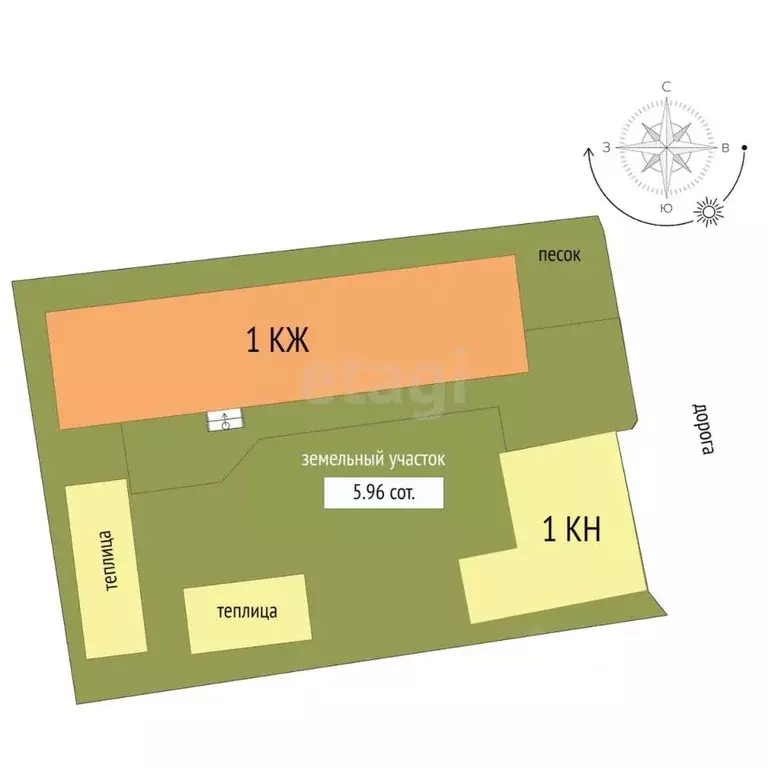 Дом в Ямало-Ненецкий АО, Тарко-Сале Пуровский район, Дальние Дачи СНТ, ... - Фото 2