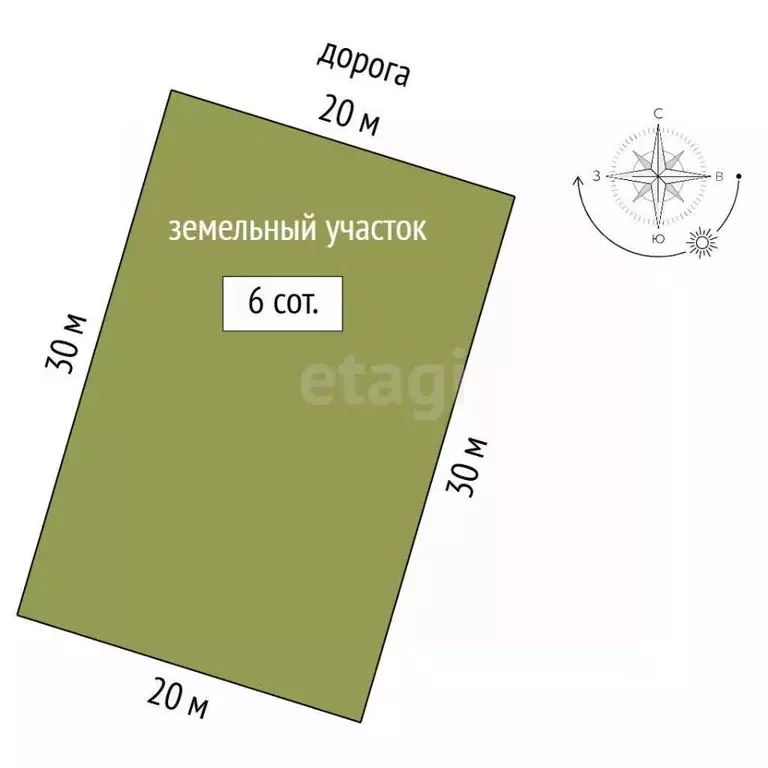 Участок в Крым, Симферопольский район, Чистенское с/пос, Родничок СПК  ... - Фото 1